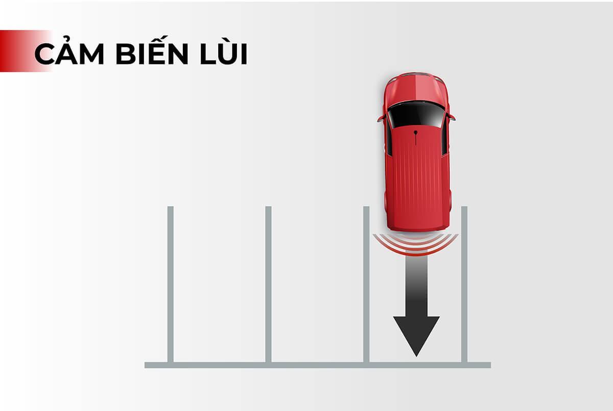 HỆ THỐNG CẢM BIẾN LÙI (PARKING SENSOR)